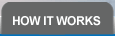 How it Works Button